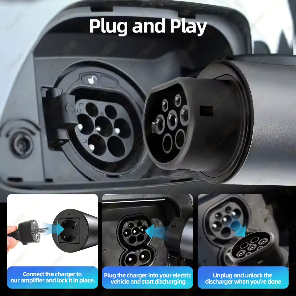 Vehicle-to-Load (V2L) Adapter - EV V2L Discharge Adapter – Compatible with BYD, NETA, MG, Hyundai, KIA | EV to AC Power Socket