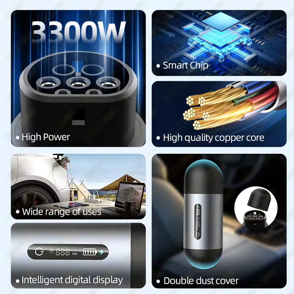 Vehicle-to-Load (V2L) Adapter - EV V2L Discharge Adapter – Compatible with BYD, NETA, MG, Hyundai, KIA | EV to AC Power Socket