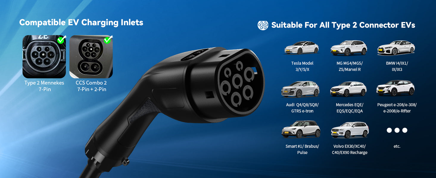 Electric vehicle charging adapter with compatibility information on a blue background