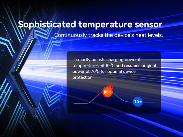Advertisement for a sophisticated temperature sensor with thermal graphic and text on a blue background