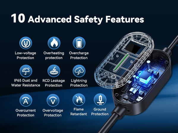 10 advanced safety features of a device with circuit diagram on a dark blue background