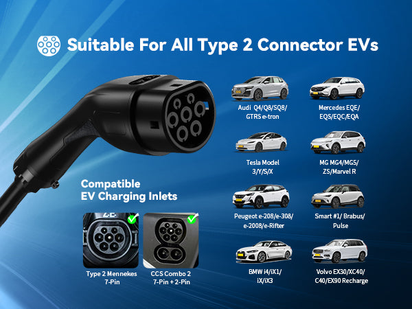 Electric vehicle charging cable with compatibility information on a blue background