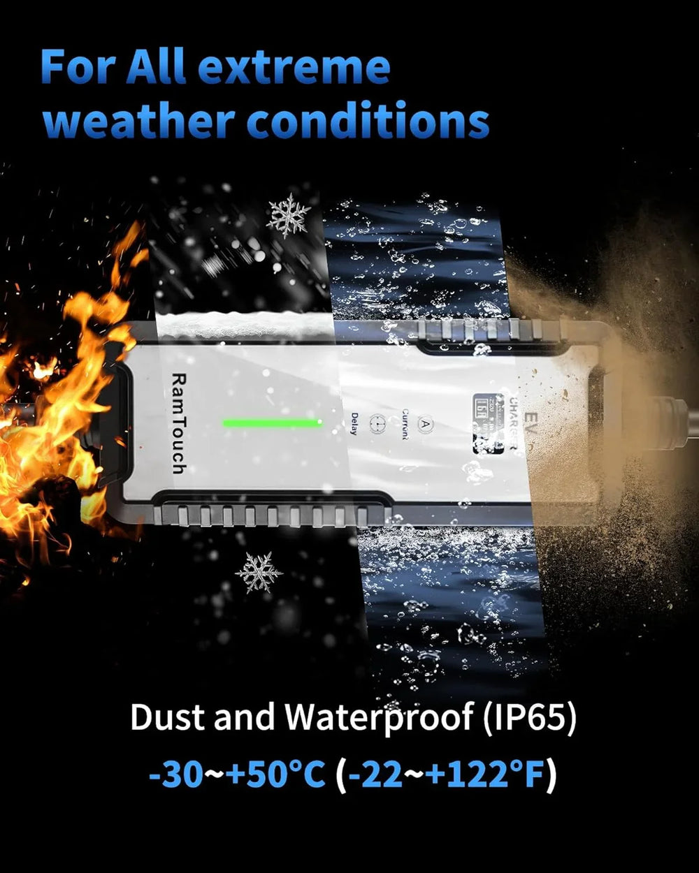 RamTouch®️ EV Charger 7kW Type 2 to CEE 32A - RamTouch EV Chargers. - RamTouch EU