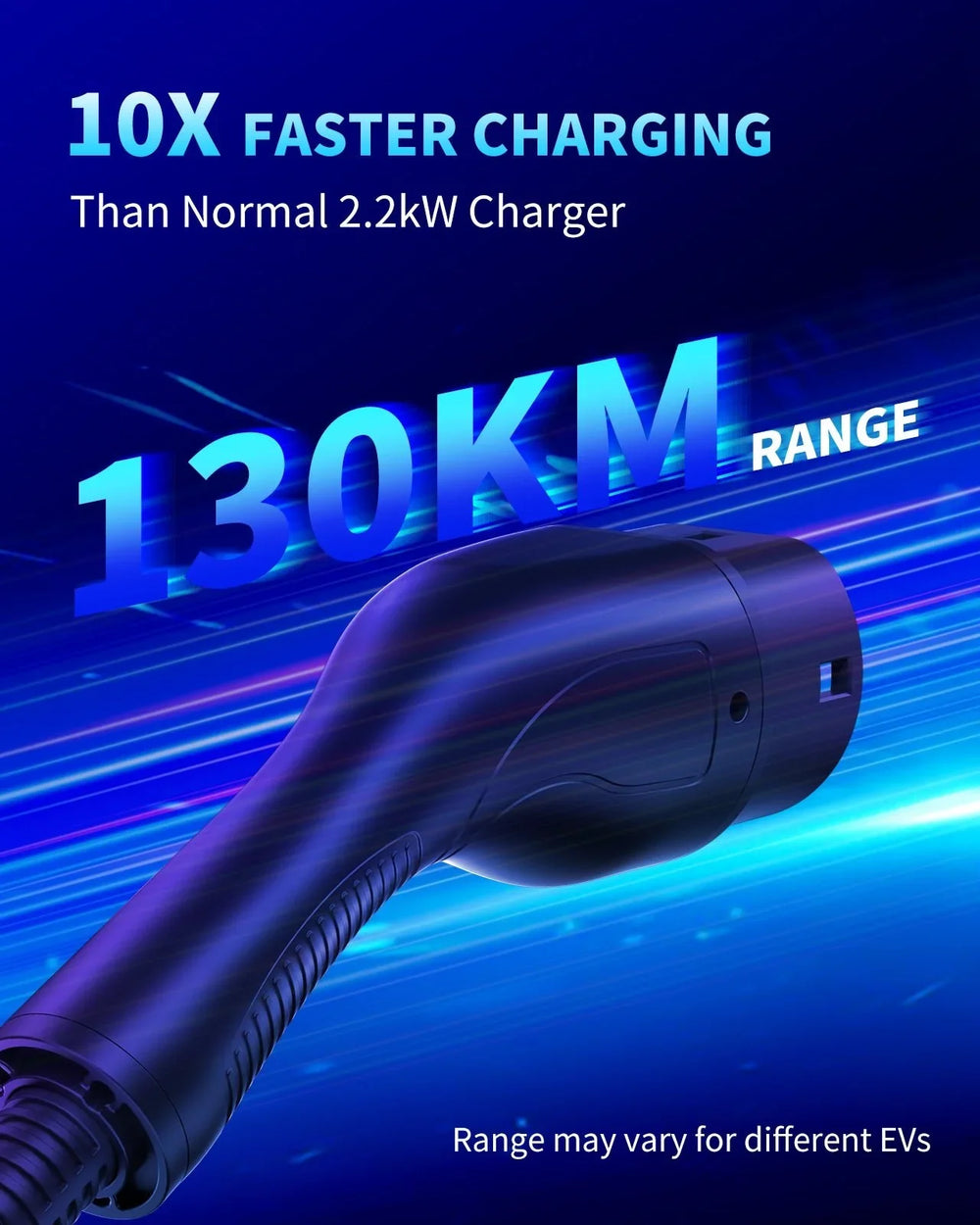 RamTouch®️ EV Charging Cable - 22kW 32A 3-Phase Type 2 to Type 2 - RamTouch EV Chargers. - RamTouch EU