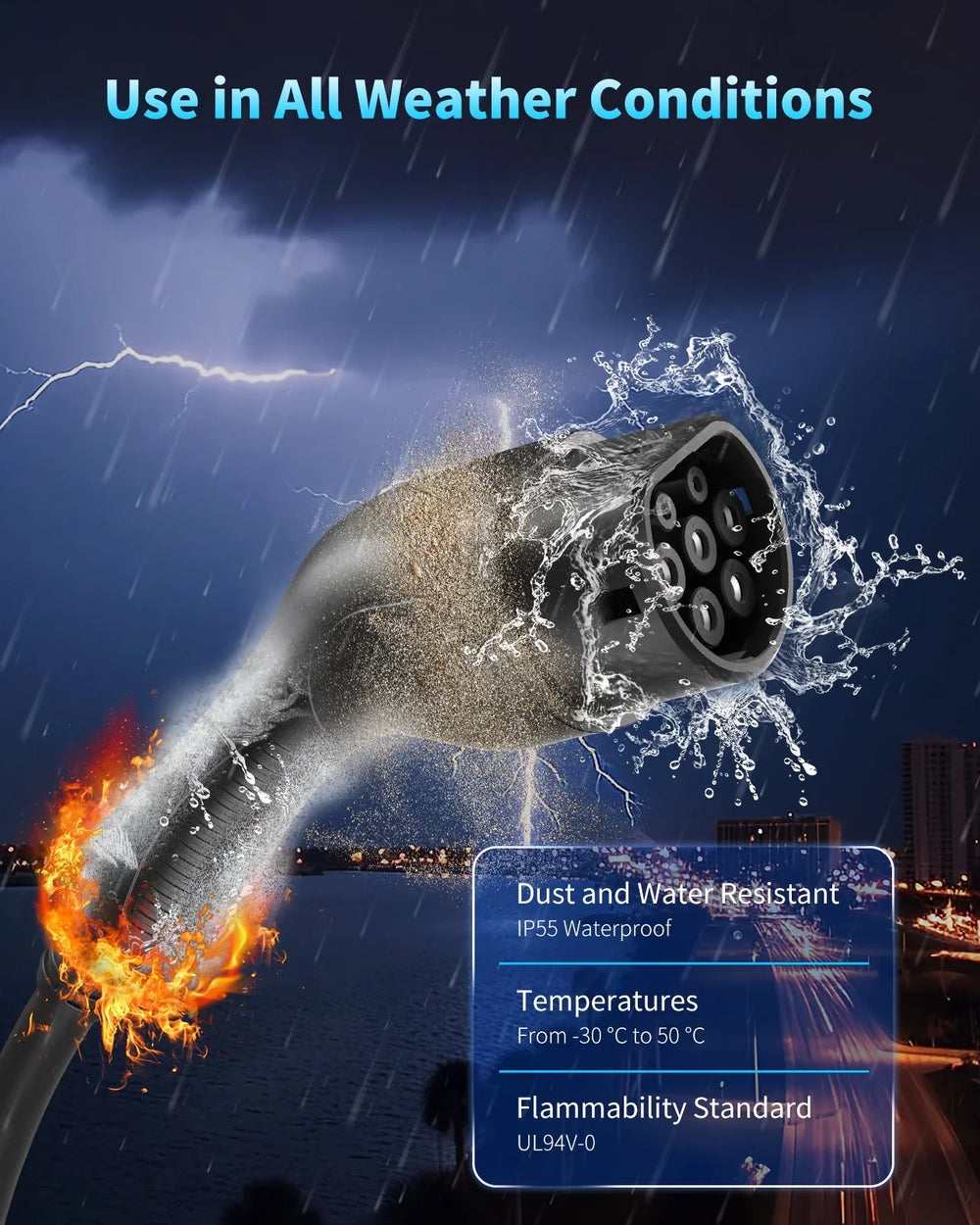RamTouch®️ EV Charging Cable - 22kW 32A 3-Phase Type 2 to Type 2 - RamTouch EV Chargers. - RamTouch EU