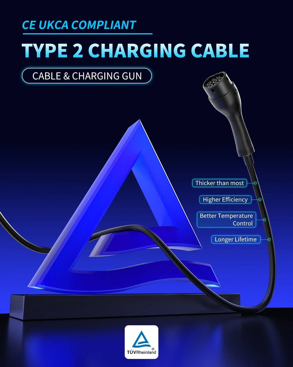 RamTouch®️ EV Charging Cable - 22kW 32A 3-Phase Type 2 to Type 2 - RamTouch EV Chargers. - RamTouch EU